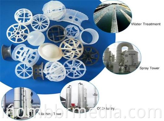  Hollow Floatation Ball Corrosion Resistance